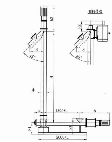 垂直螺桿喂料機 垂直螺桿喂料機
